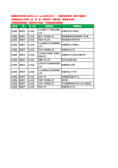 2020新版山西省晋城市沁水县文化传媒有限公司工商企业公司商家名录名单黄页联系电话号码地址大全13家