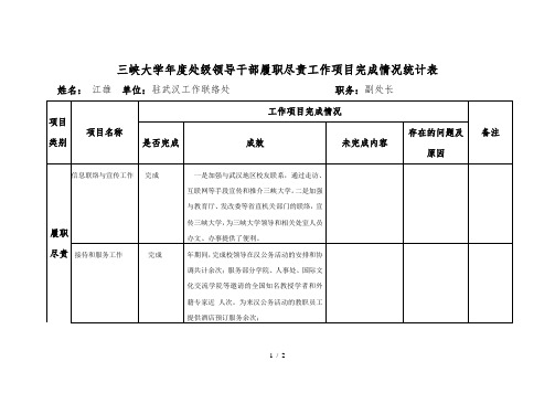 三峡大学度处级领导干部履职尽责工作项目完成情况统
