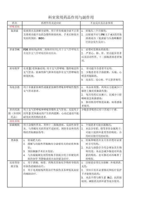 科室常用药品作用与副作用