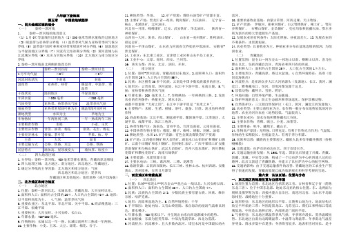 (完整版)新湘教版八年级地理下册知识点归纳(精华)