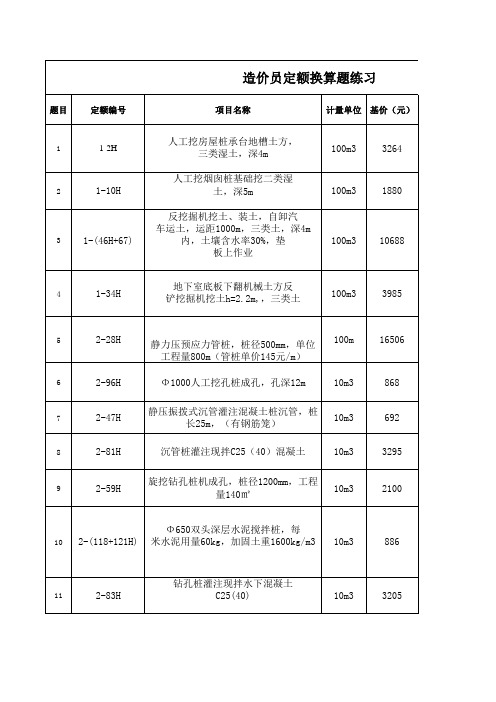 浙江省造价员考试 换算题练习