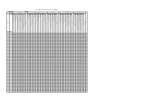四川交通职业技术学院素质学分制测评表