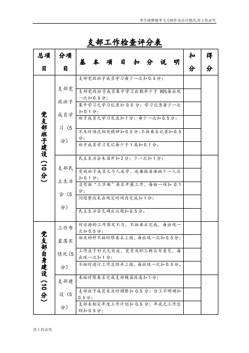 支部工作检查评分表