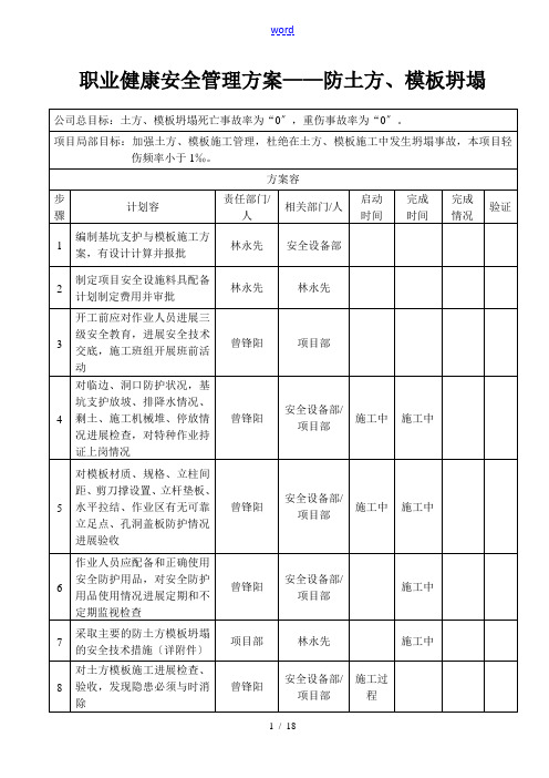 职业健康安全系统管理系统方案设计