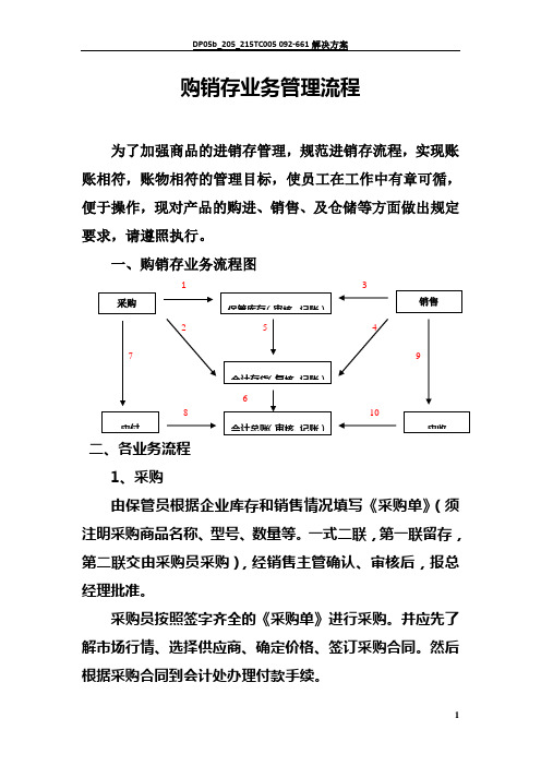 商贸企业业务管理流程