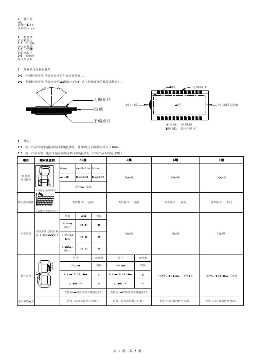 STN黑白屏检验标准