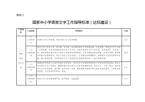 语言文字达标标准