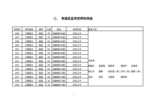 三、考场及监考老师安排表