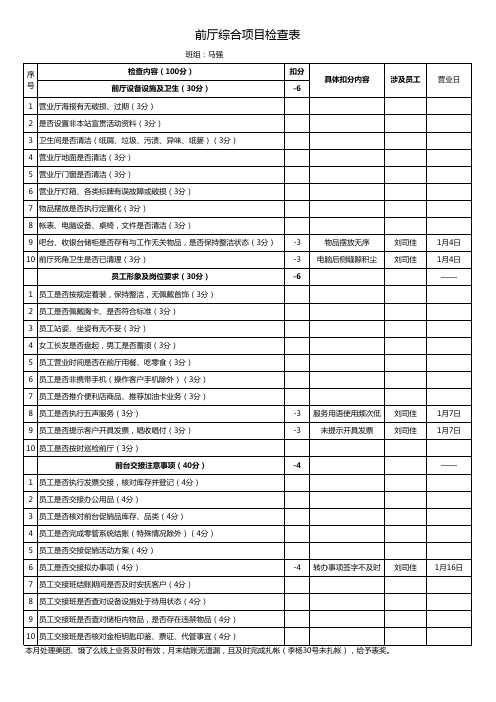 前厅综合项目检查表