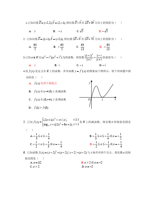 高中数学原创选编题