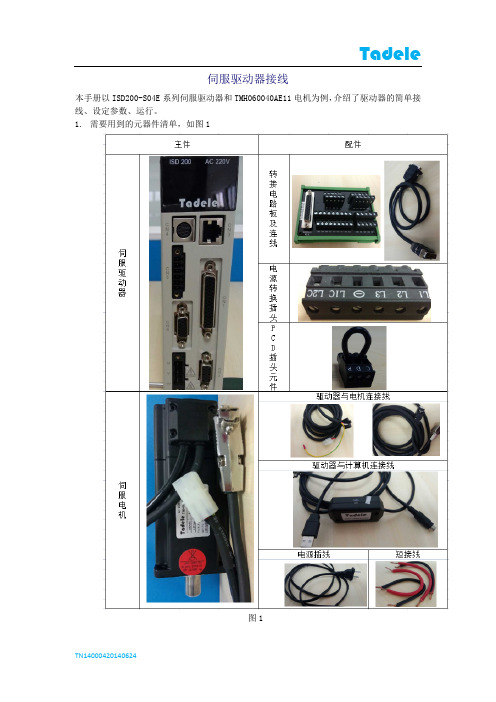 TN140004_伺服驱动器用户接线简易手册