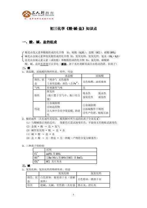 第一章 酸碱盐复习(知识点_加试题_附答案)