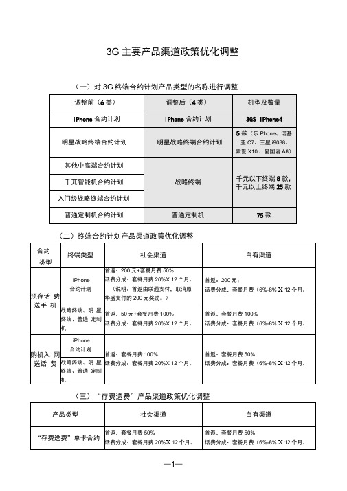 中国联通佣金政策