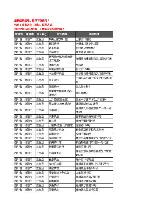 新版四川省绵阳市三台县茶具企业公司商家户名录单联系方式地址大全85家