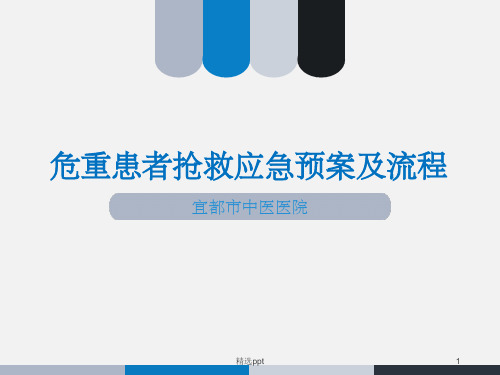 危急重症 抢救应急预案及流程ppt课件