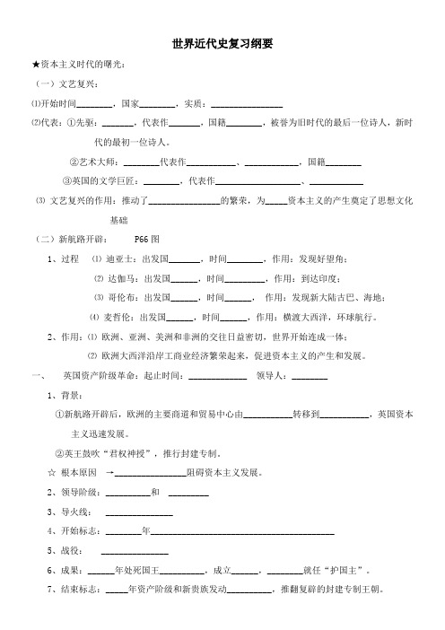 〖2021年整理〗世界近代史提纲