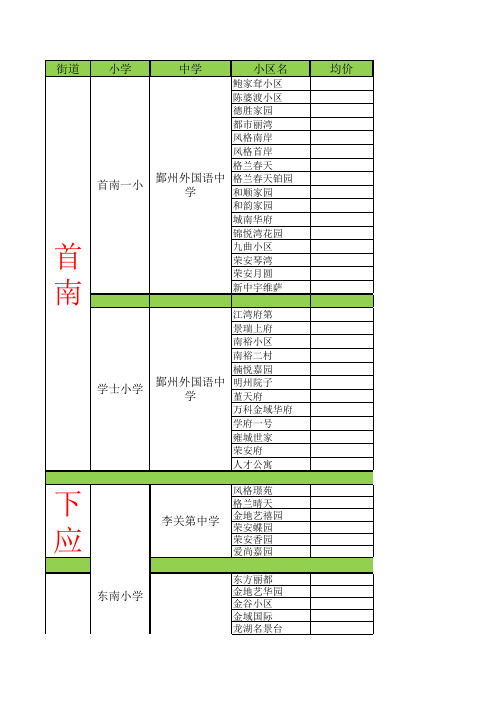 浙江宁波,中河学区表