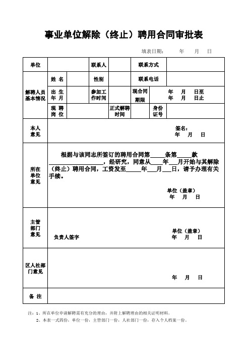 事业单位解除(终止)聘用合同审批表