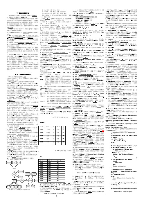 SQL数据库习题及答案+ER图