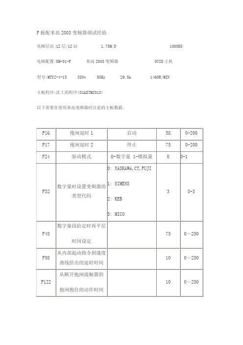 F板配米高2003变频器调试经验