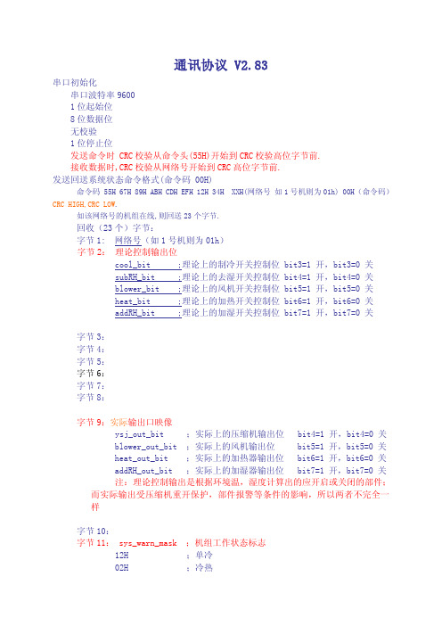 佳力图老版13系列(crc)