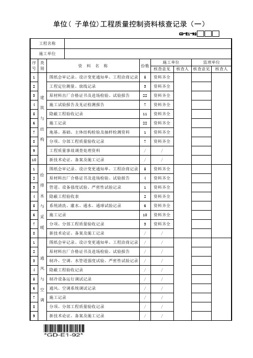 单位(子单位)工程质量控制资料核查记录-填写范例