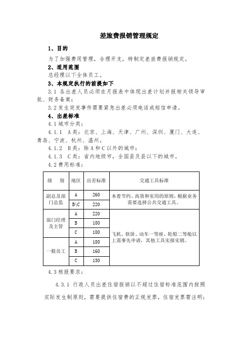 差旅费报销管理规定