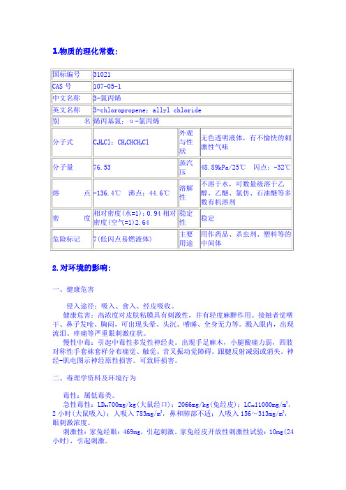 烯丙基氯MSDS