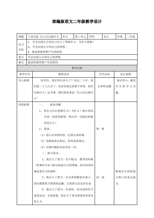 小学语文二年级下册《口语交际：长大以后做什么》教案