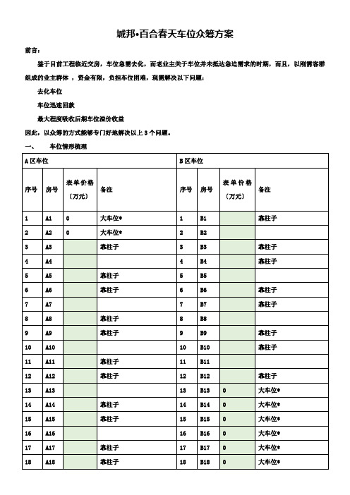 车位众筹方案