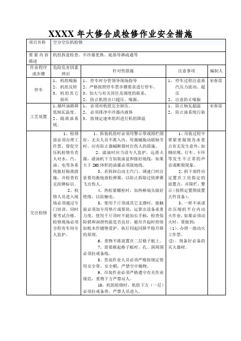 XXXX年大修合成检修作业安全措施