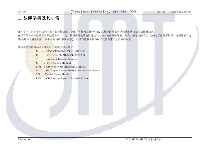 cp7故障及排除