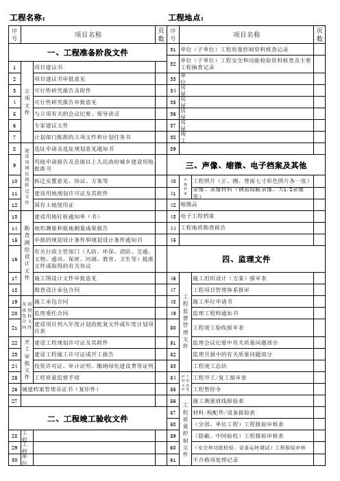 工程竣工档案移交目录