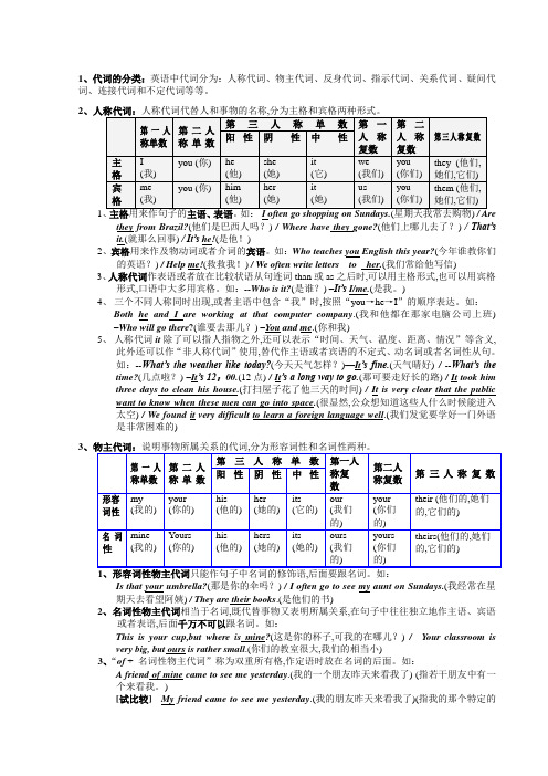 初中英语语法分析——代词