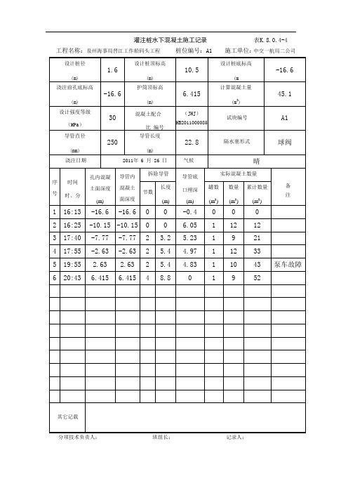 灌注桩水下混凝土施工记录