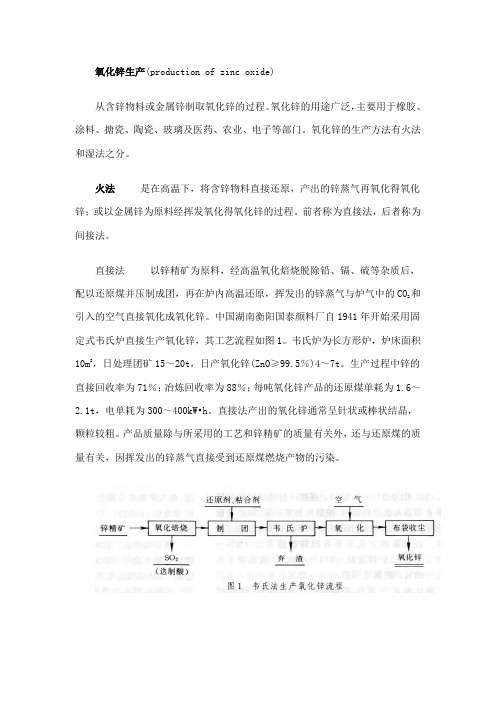 氧化锌生产流程