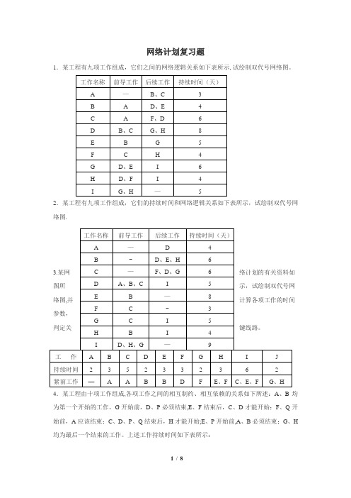 网络计划复习题