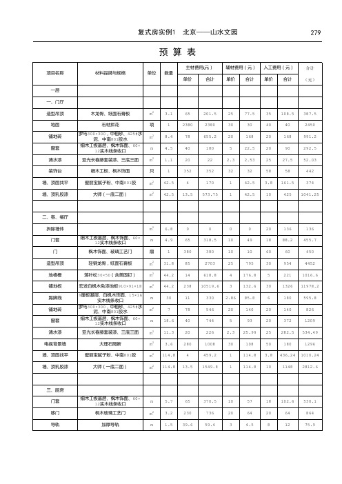 家庭装修预算装修公司报价单