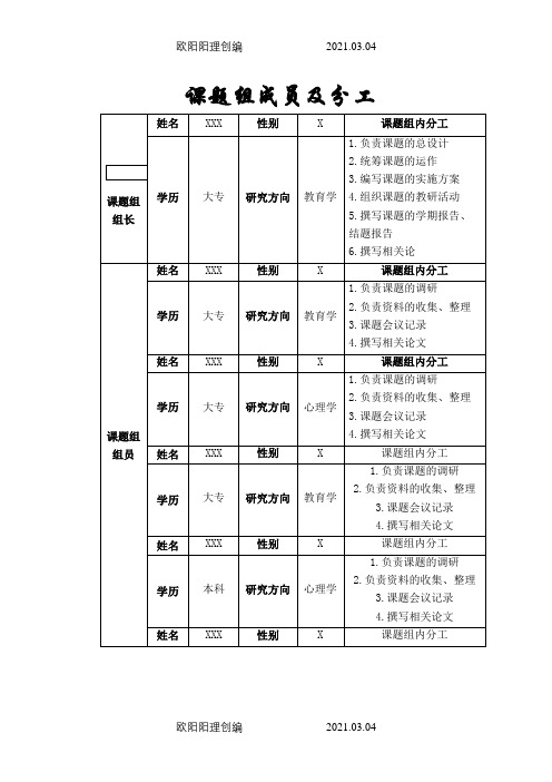 课题组成员及分工之欧阳理创编