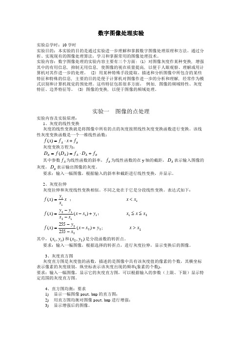 数字图象处理试验