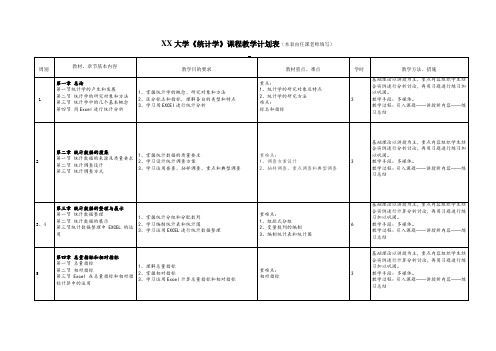 XX大学《统计学》教学计划进度表-