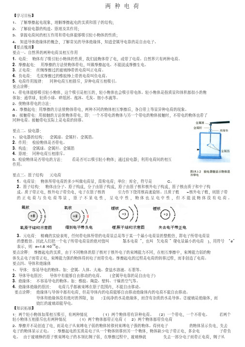 《两种电荷》知识详解典型例题随堂练习(含答案)