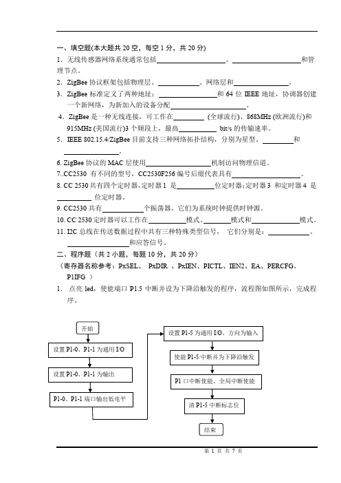 ZigBee试卷A