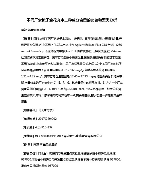 不同厂家栀子金花丸中三种成分含量的比较和聚类分析