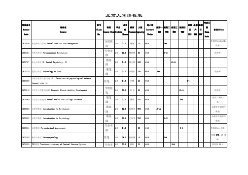 北京大学课程表