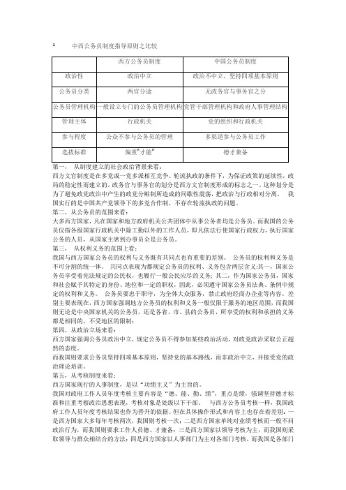 中西公务员制度指导原则之比较
