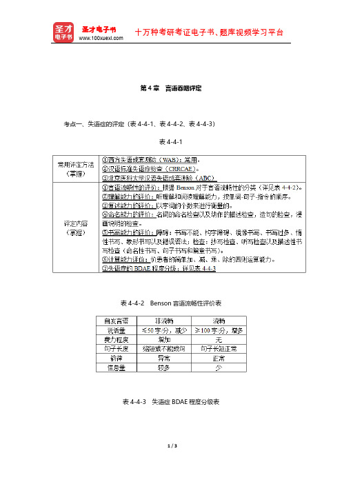 康复医学治疗技术(师)考试考点(言语吞咽评定)【圣才出品】