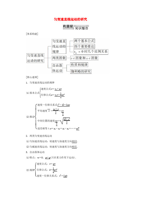 高中物理 第二章 匀变速直线运动的研究 章末综合提升学案 新人教版必修1-新人教版高中必修1物理学案