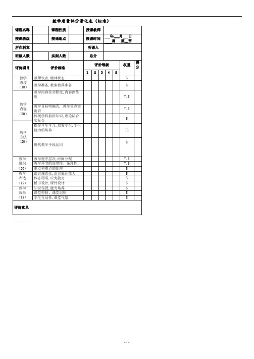 教学质量评价量化表.docx