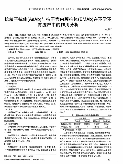 抗精子抗体(AsAb)与抗子宫内膜抗体(EMAb)在不孕不育流产中的作用分析